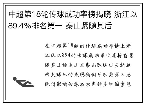 中超第18轮传球成功率榜揭晓 浙江以89.4%排名第一 泰山紧随其后 中超第18轮传球成功率榜揭晓 浙江以89.4%排名第一 泰山紧随其后